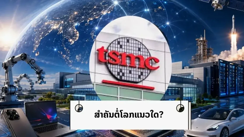 "Infographic ວິເຄາະຄວາມສຳຄັນຂອງບໍລິສັດ TSMC ໄຕ້ຫວັນ ຕໍ່ເຕັກໂນໂລຊີ ແລະ ພູມິສາດການເມືອງໂລກ ໝວດ Analytical English ໂດຍ Lao Guru"