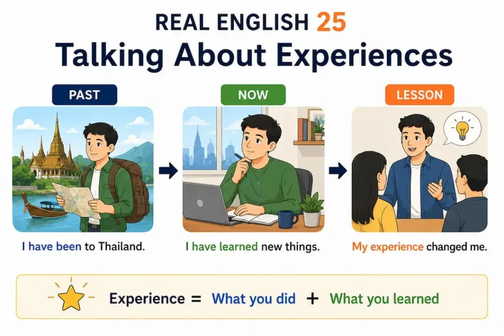 ເວົ້າປະສົບການພາສາອັງກິດ