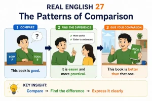 ການສົມທຽບ comparing
