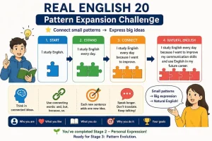 pattern expansion